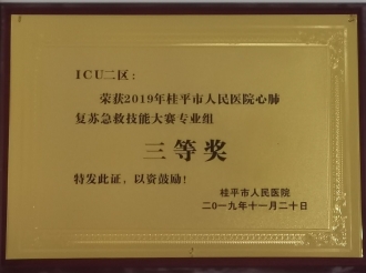 2019年心肺复苏急救技能大赛三等奖