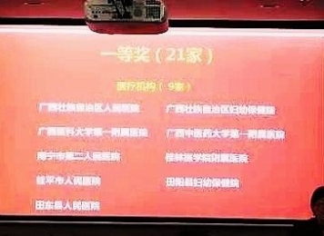 2019年广西全民营养周活动荣获区级优秀团队一等奖