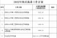 桂平市人民医院依法执业工作计划