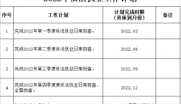 桂平市人民医院依法执业工作计划