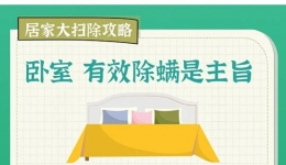 【爱国卫生月】超实用! 居家清洁四要点