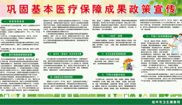 巩固基本医疗保障成果政策宣传