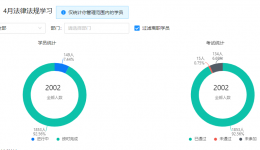 桂平市人民医院开展《中华人民共和国基本医疗卫生与健康促进法》学习宣传活动
