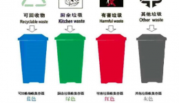 垃圾分类知识大全