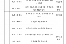 2025年世界标准日